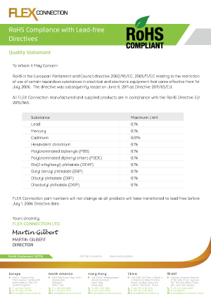 rohs-compliance-with-lead-free-directives