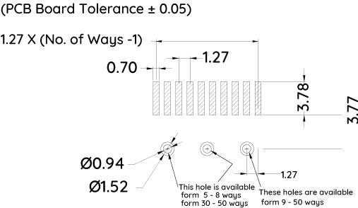 mpcbc-127-single-row-smt-right-angle-with-fixing-pin-recommended-layout-1